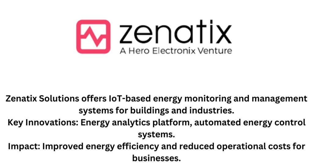 zenatix solutions-Top 10 IoT Startups in India