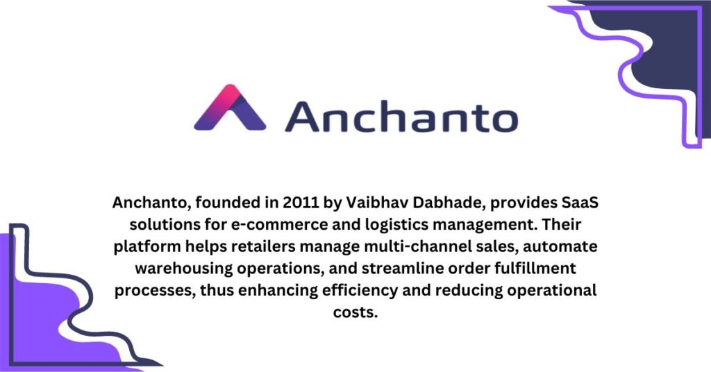 anchanto-Top 10 RetailTech Startups in India