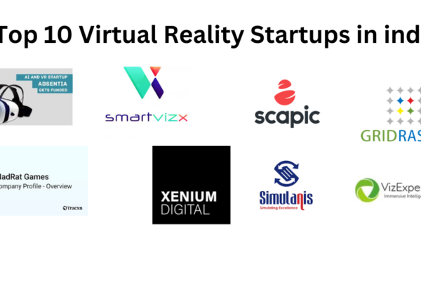 Top 10 Augmented Reality Startups in india