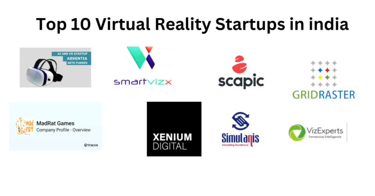 Top 10 Augmented Reality Startups in india