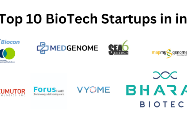 Top 10 Biotech starups in india