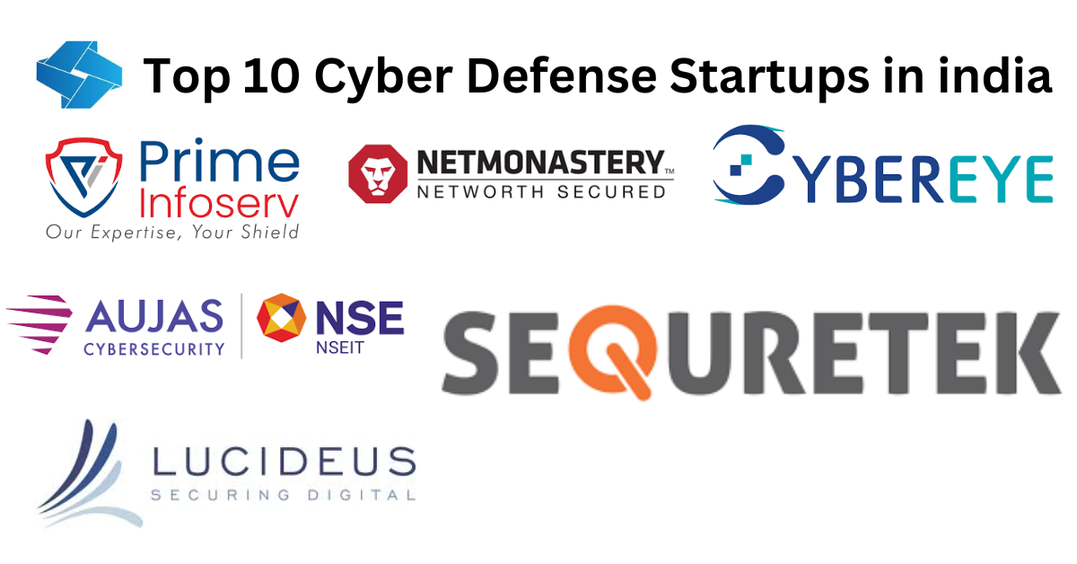 Top 10 Cyber Defense Startups in india