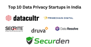 Top 10 Data Privacy Startups in India