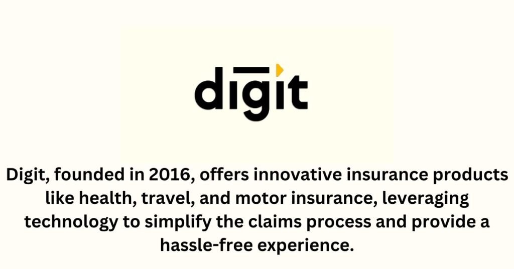Digit-the top 10 InsurTech startups in India