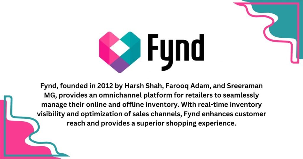 fynd-Top 10 FashionTech Startups in India