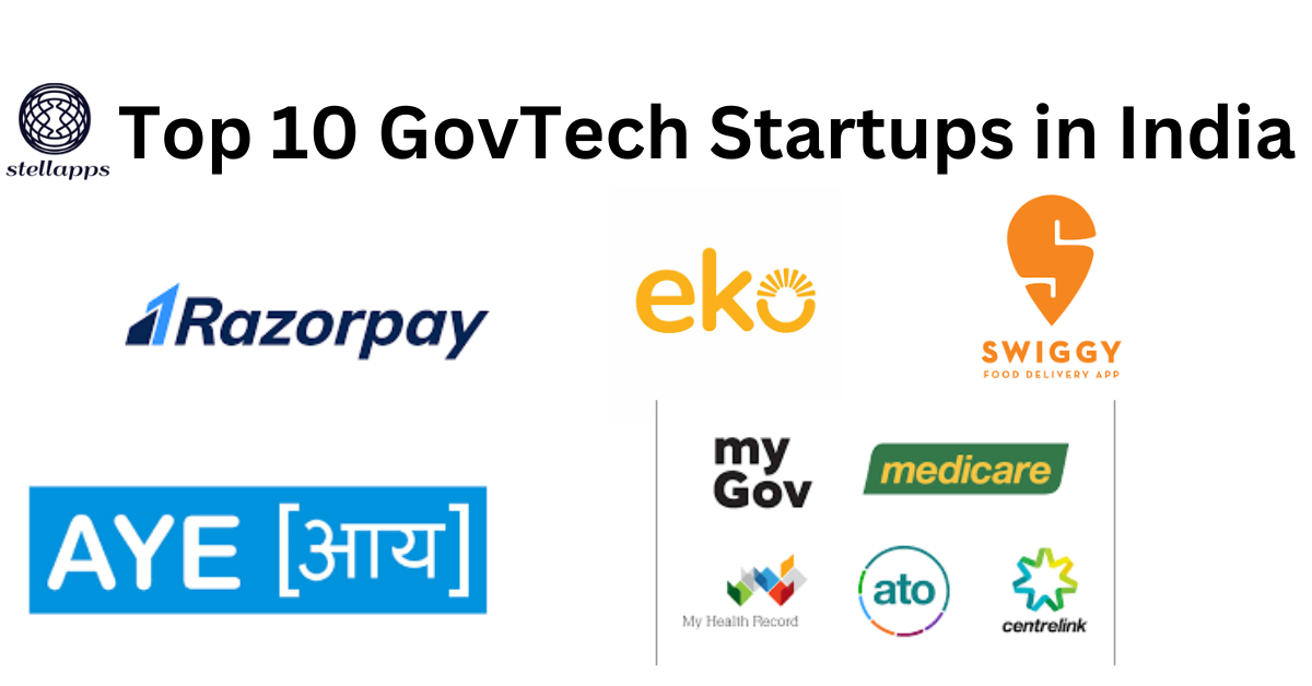 Top 10 GovTech Startups in India