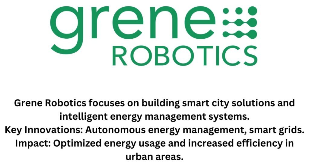 grene robotics-top 10 CleanTech startups in India