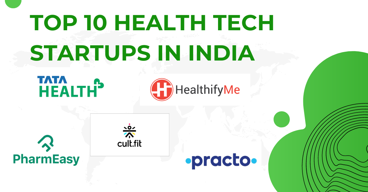 Top 10 Health tech startups in india