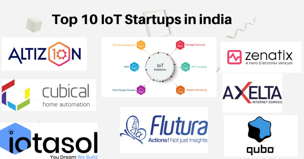 Top 10 IoT Startups in india