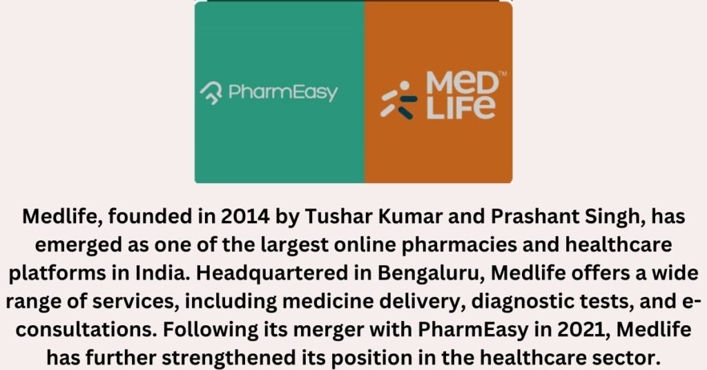 medlife-Top 10 Health and Wellness Startups in India