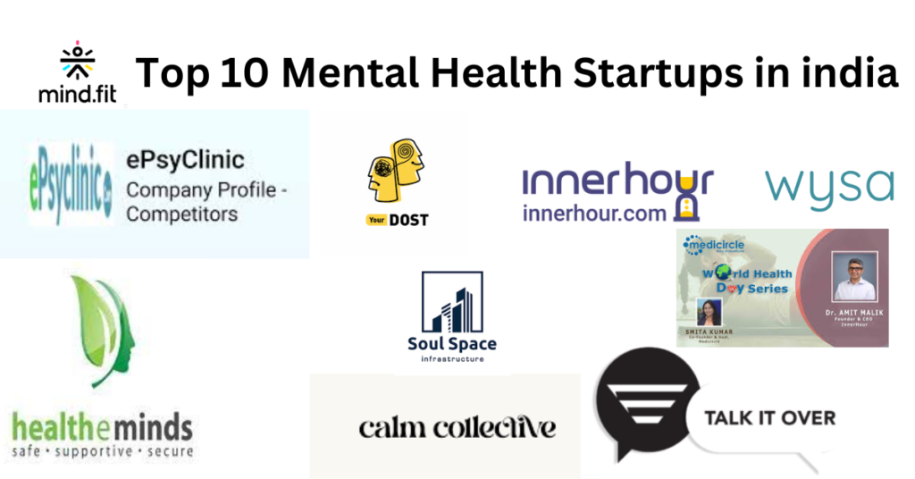 Top 10 Mental Health Startups in india