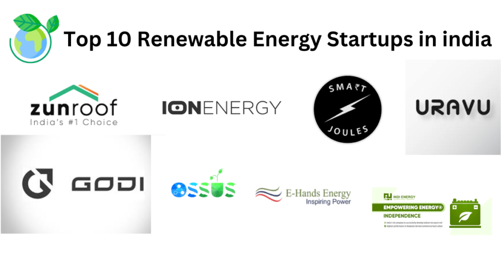 Top 10 Renewable Energy Startups in india