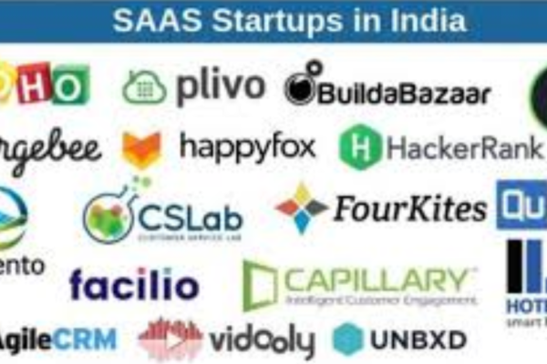 Top 10 Saas startups in india