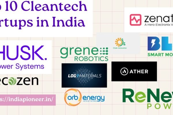 top 10 Cleantech startups in India