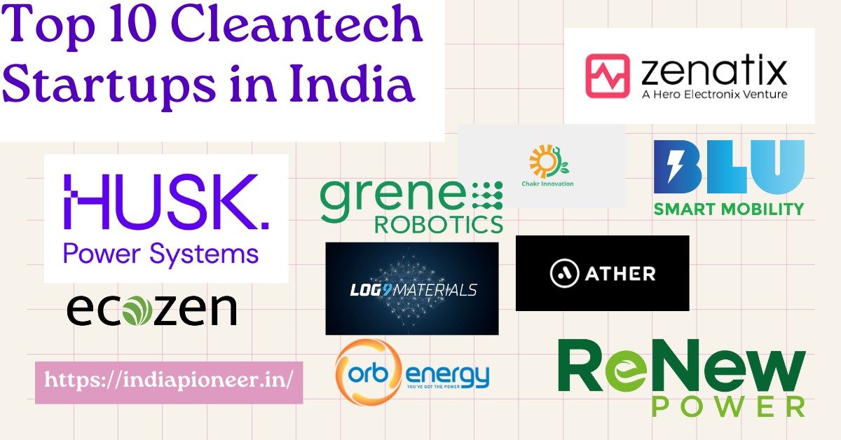 top 10 Cleantech startups in India