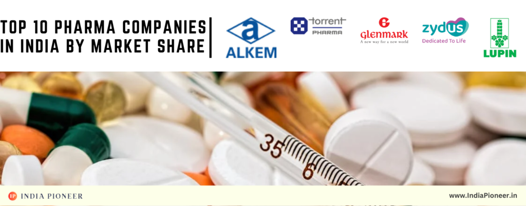 list of pharma companies in india stock market