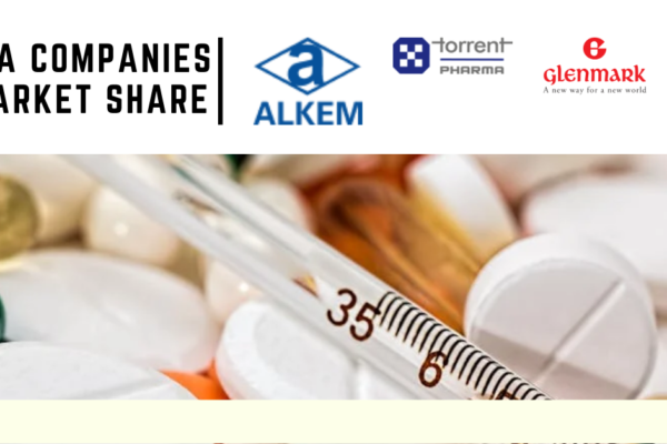 Top 10 Pharma Companies in India by Market Share