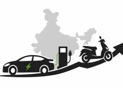 Indian Auto Sector Outlook 2026: 7 Powerful Growth Signals for EV and Two-Wheeler Sales