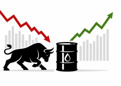 Stock Market Today: Sensex and Nifty React Sharply to Global Oil Price Volatility